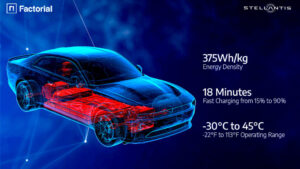 EV Battery Breakthrough