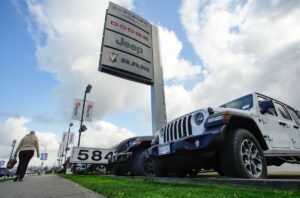 Auto Loan Rate Trends