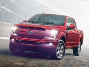 Coyote V8 Unleashed